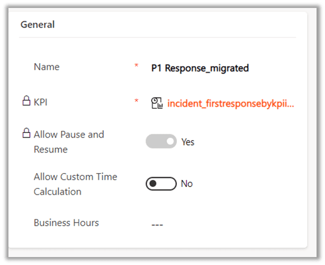 SLA Item form required details
