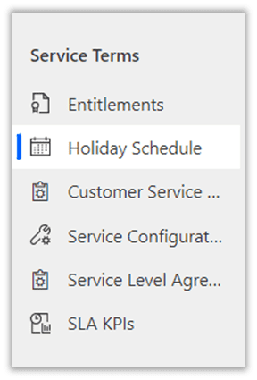 Service Management Site Map