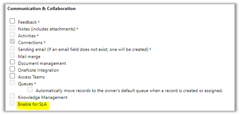 Communication and Collaboration settings of an Entity